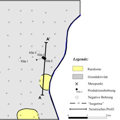 Abb. 1: Gas-Indikationen