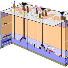 Abb. 3: Komplizierte geologische Struktur