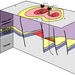 Fig 1: Oil indication map