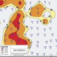 MPOG – Gas indication