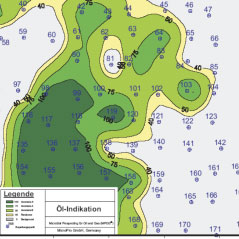 MPOG – Öl Indikation